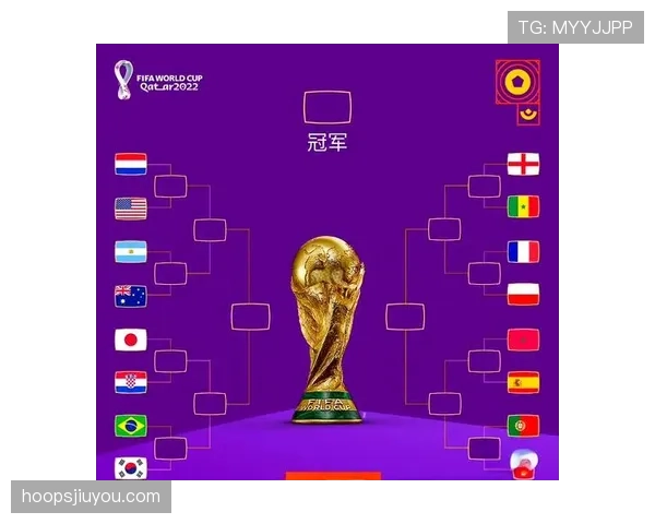 2026世界杯官方淘汰资格详解 2026世界杯官方淘汰资格详解