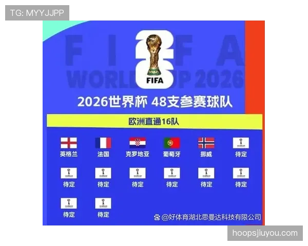 2026世界杯小组赛重点新闻：晋级名单与赛程回顾