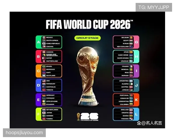 2026世界杯强队晋级盘点：多支热门球队进入淘汰赛